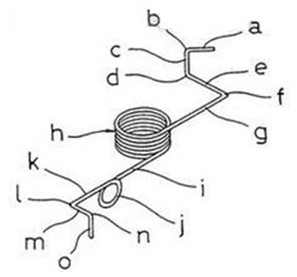 <a href='http://www.iamryanwilliams.com/' target='_blank'><strong>異形彈簧</strong></a>